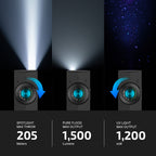 ArkPro spotlight 205 m, floodlight 1,500 lumens and UV 1,200 mW