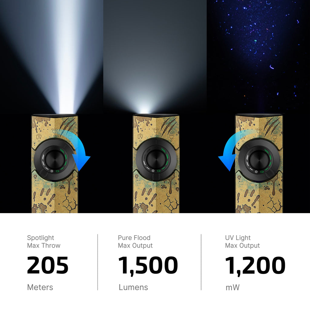 ArkPro Wasteland Relic floodlight, spotlight and UV beams