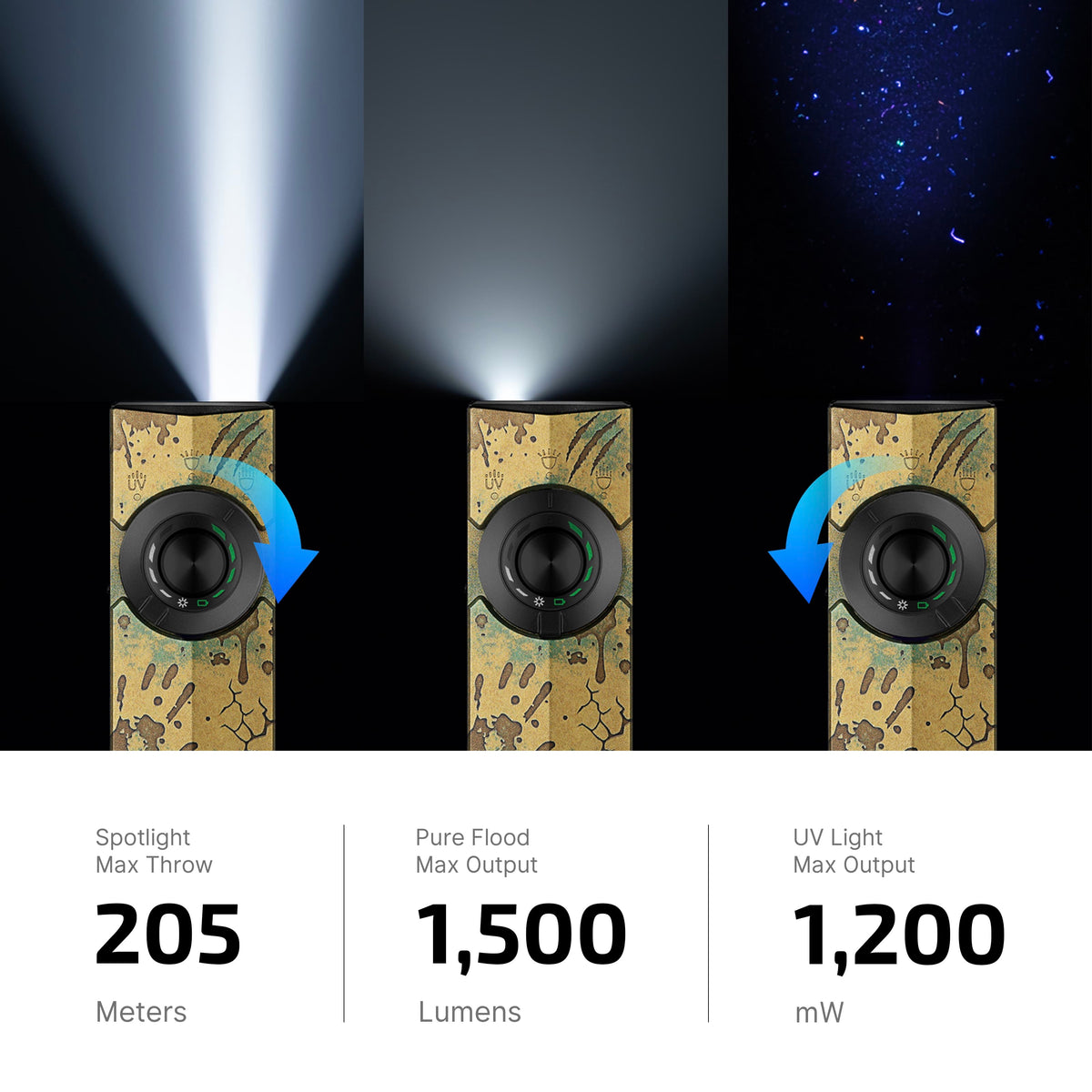 ArkPro Wasteland Relic floodlight, spotlight and UV beams