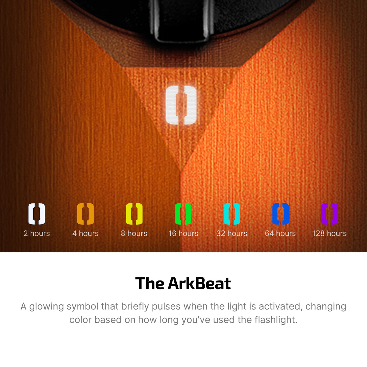 Amber Orange ArkPro Ultra held in an open hand, with its output and runtime chart above