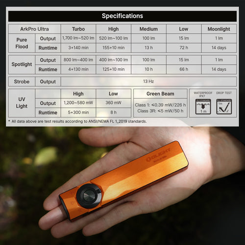 Olight ArkPro Ultra in Amber Orange shown at an angle with the floodlight head forward