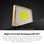 Olight's self-developed EIP 1 LED used in the ArkPro Ultra floodlight