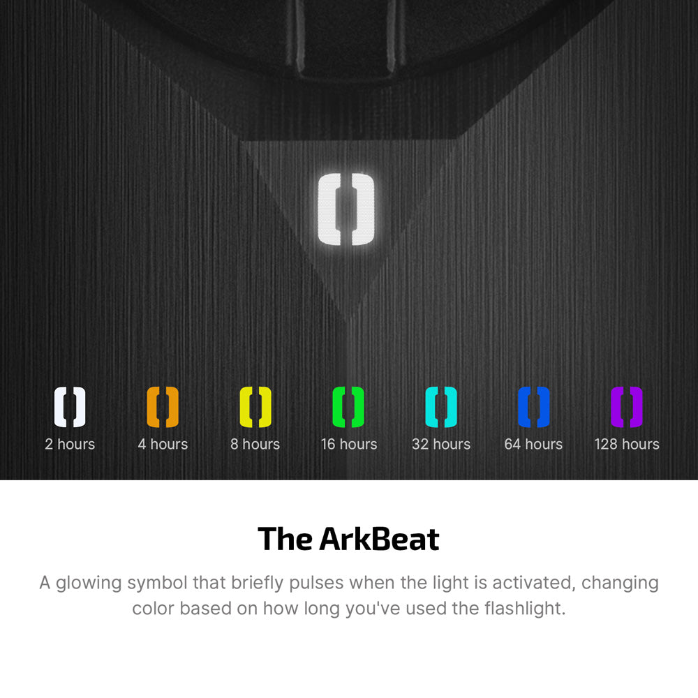 ArkBeat symbol that changes color with hours of use
