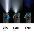 Olight ArkPro Ultra in Onyx Black with spotlight, floodlight and UV beams