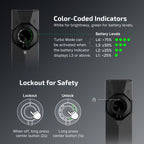 ArkPro Ultra color-coded indicators and lockout for safety