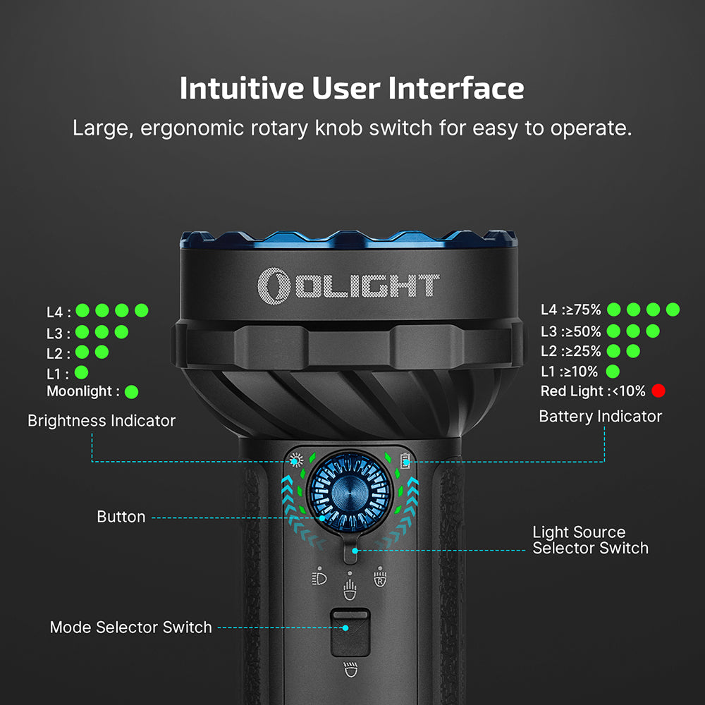 Marauder Mini 2 controls: rotary knob, mode selector and indicators