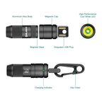 iMini 2 aluminum alloy body