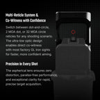 Olight Osight SE MOS reticles and co-witness