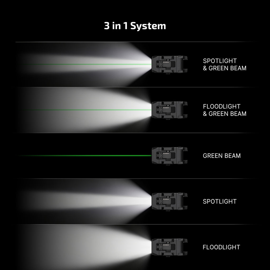 Olight PL X GL floodlight, spotlight and green laser beams