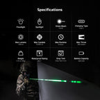 Olight PL X GL specifications chart