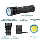 Seeker 4 Pro diagram: TIR optic, high-performance LEDs, USB-C charging, brightness and battery indicators