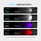 Oclip 2 Ultra four light sources: floodlight, spotlight, red light and UV light