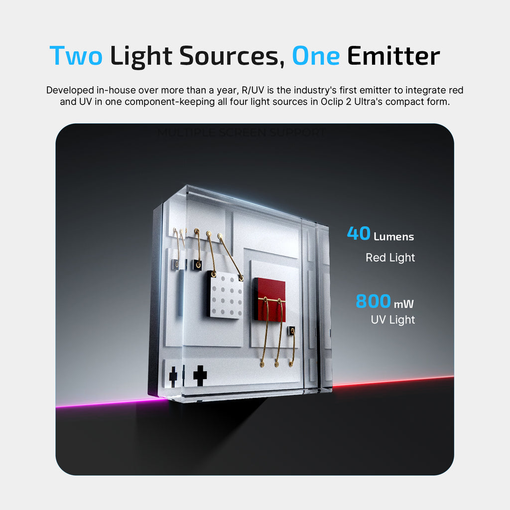 Oclip 2 Ultra combined red and UV emitter