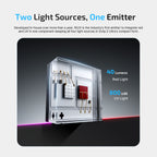 Oclip 2 Ultra combined red and UV emitter