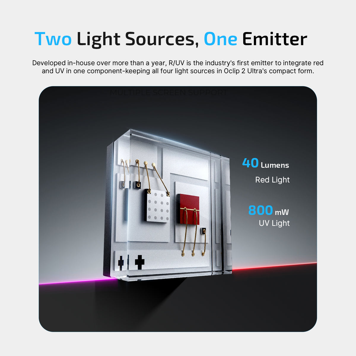 Oclip 2 Ultra combined red and UV emitter